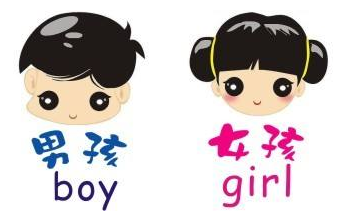 第三代试管可以选性别吗